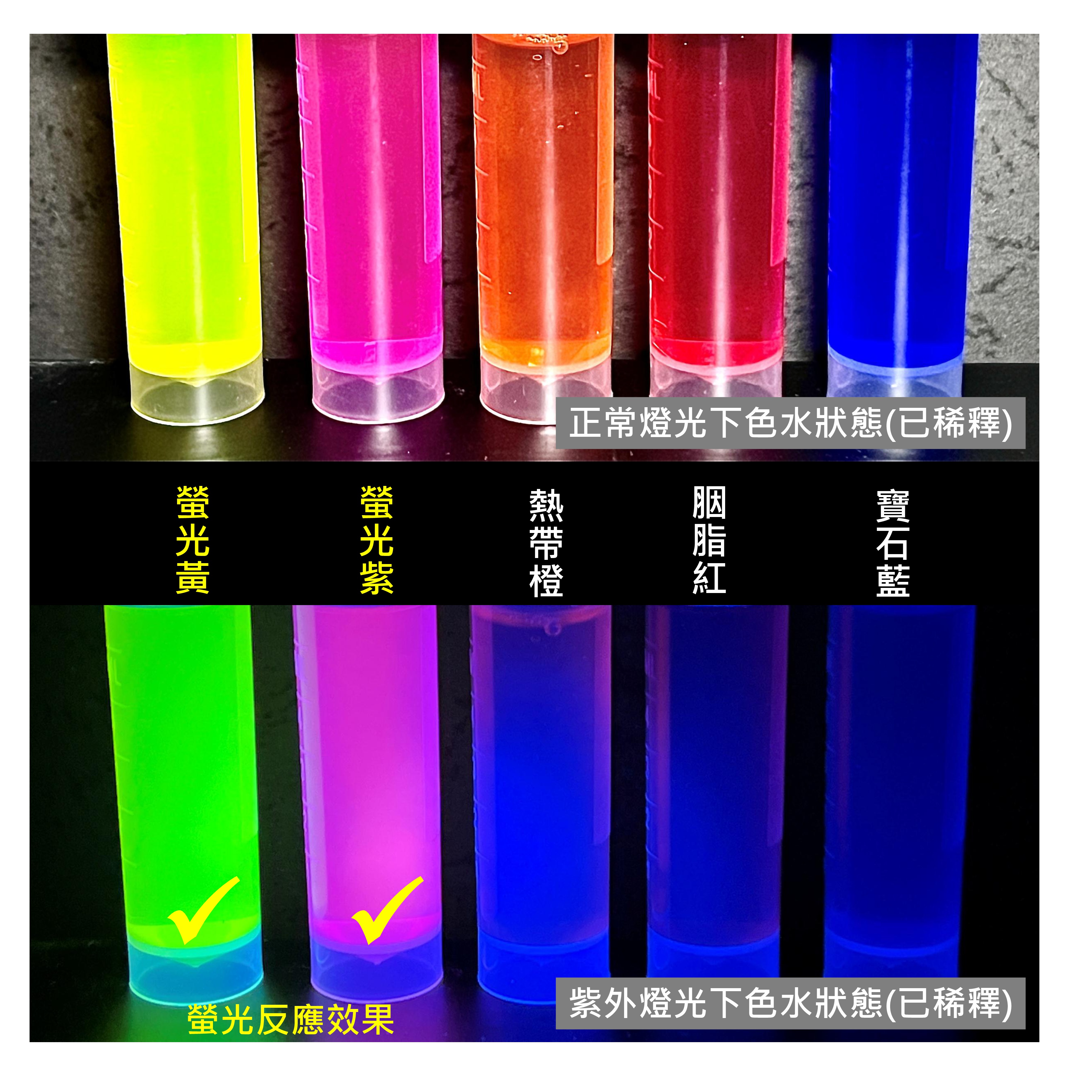 色水 螢光試劑 在白光燈下及紫外光燈下的效果